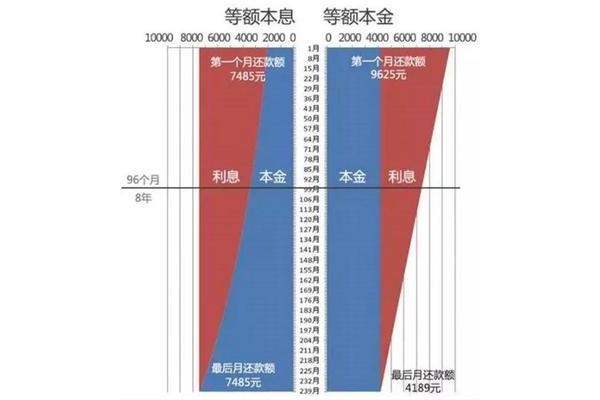 荣字的组词