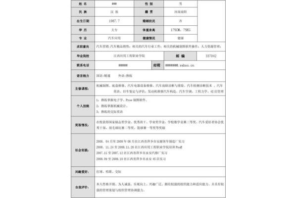 简历怎么填