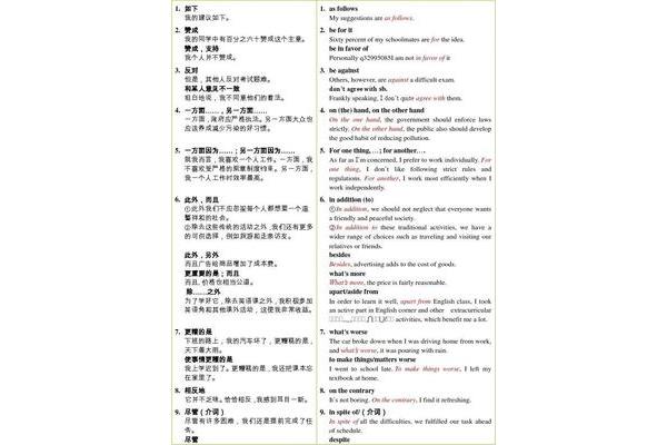 英语作文连接词