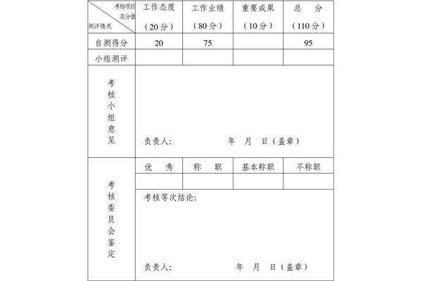 年度考核表模板