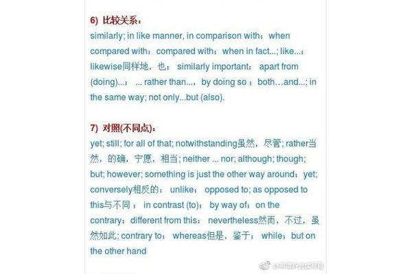 英语作文连接词