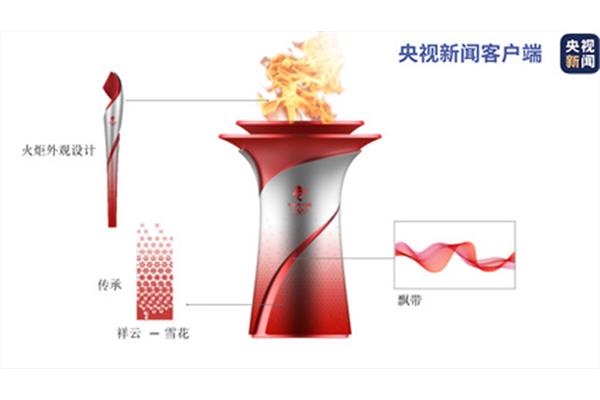 什么的火种