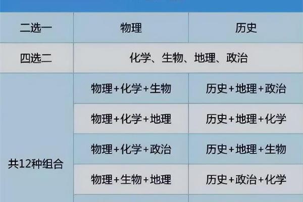 历史思维能力