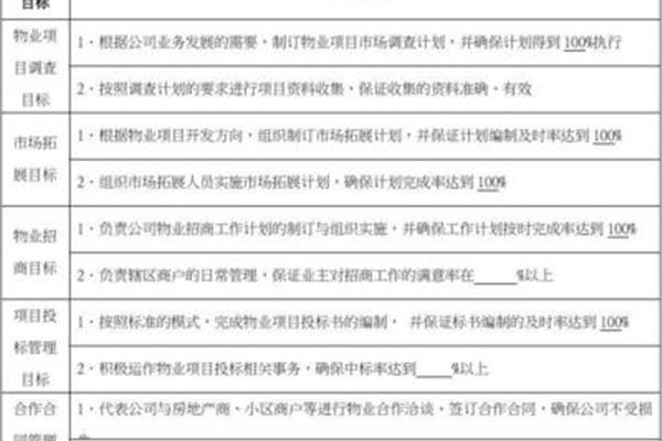 市场拓展计划方案