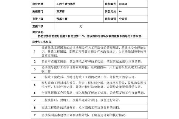 造价员岗位职责