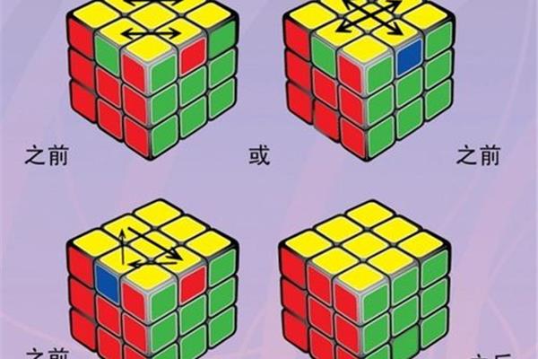 三阶魔方顶角归位