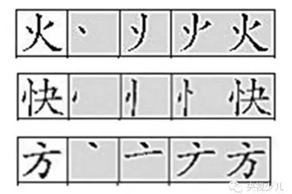 子字笔画顺序