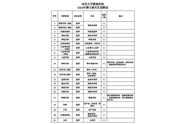 邯郸教师招聘