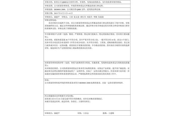 企业内部审计