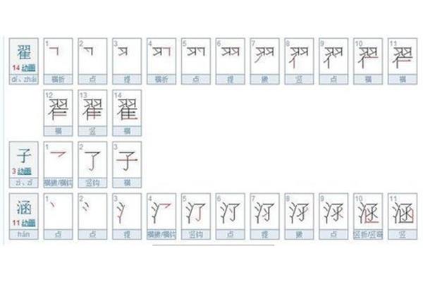 子字笔画顺序