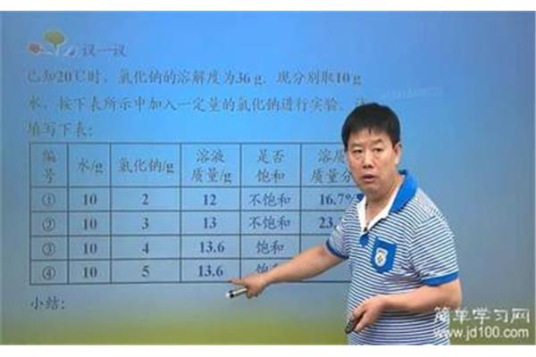 质量分数怎么求