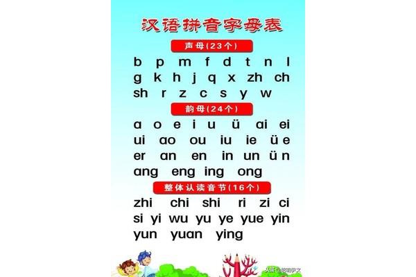 肯定的拼音怎么写