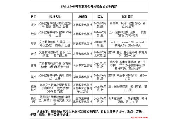邯郸教师招聘