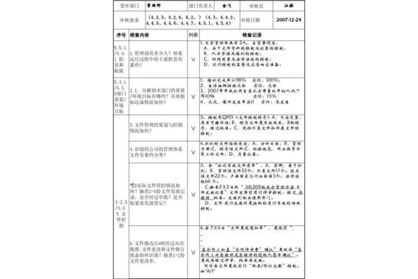 企业内部审计