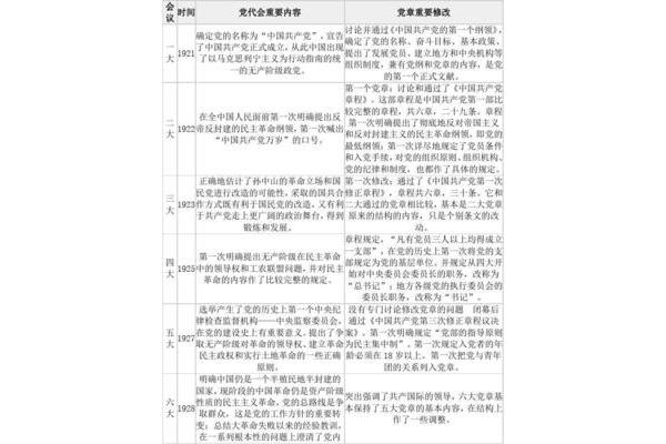 事业编考啥