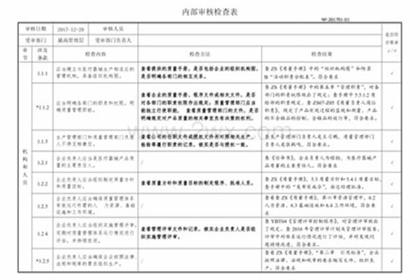 企业内部审计