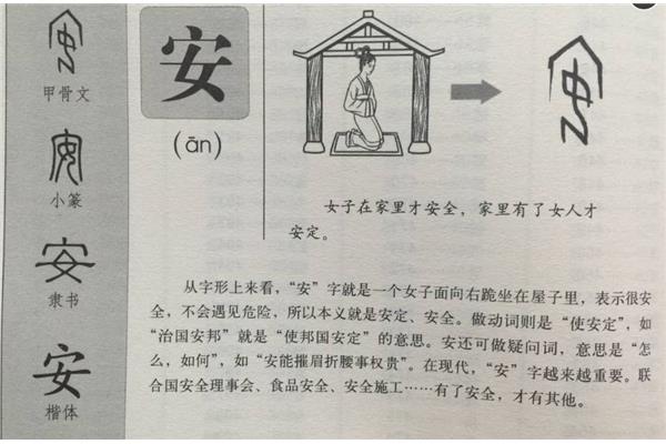 汉字的故事
