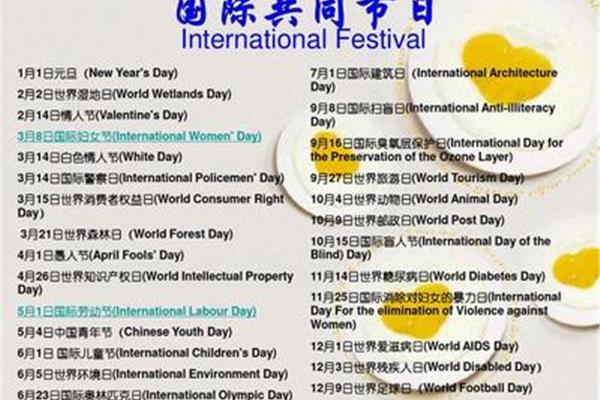 各个月份的英文