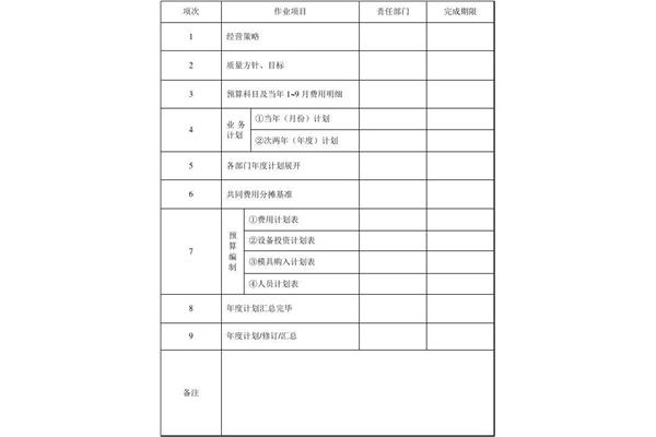 项目进度控制