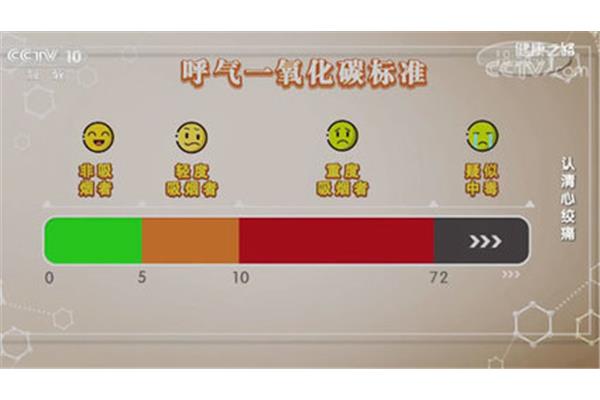 人的性格有哪些