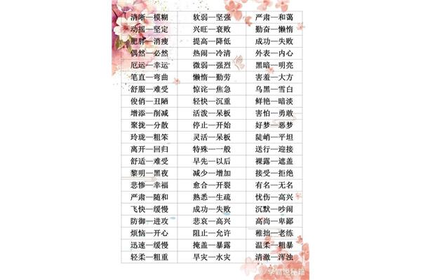 兴旺近义词