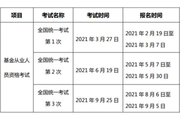 基金从业报名时间