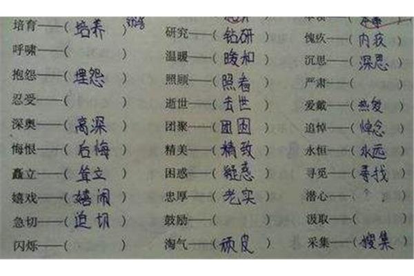 实现的近义词