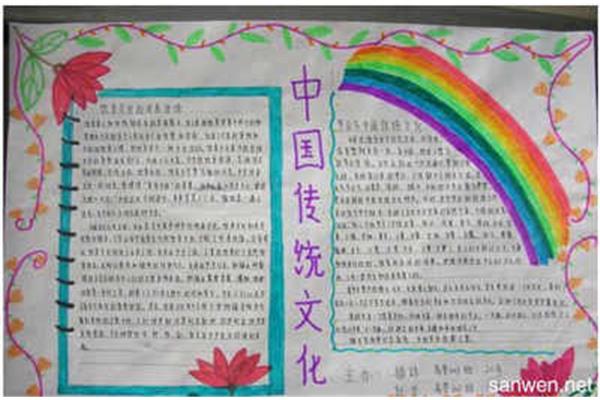 传统文化手抄报