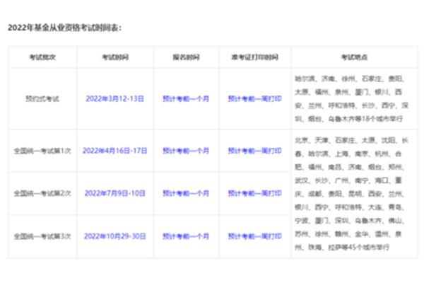 基金从业报名时间