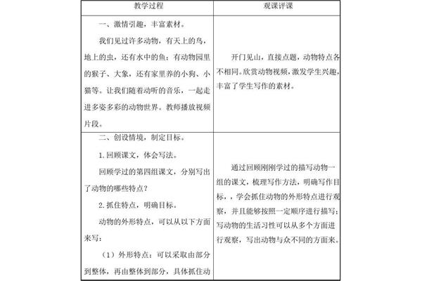 评课记录怎么写