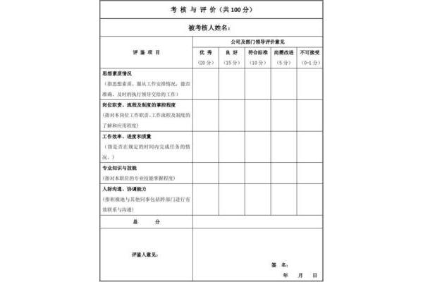 员工意见怎么写