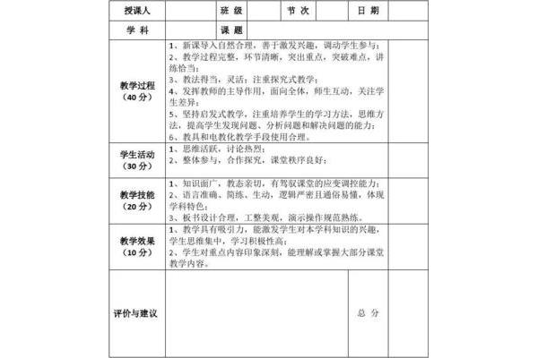 评课记录怎么写