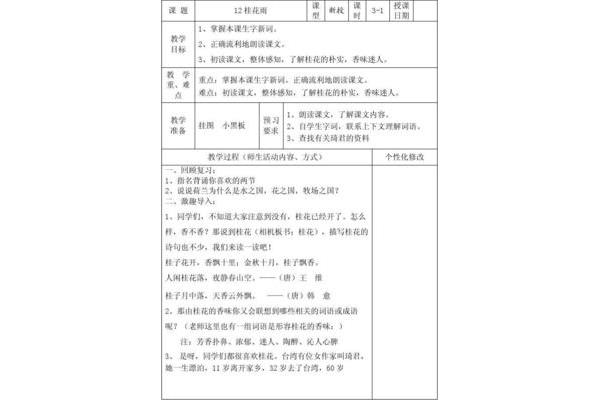 形容香味的词语