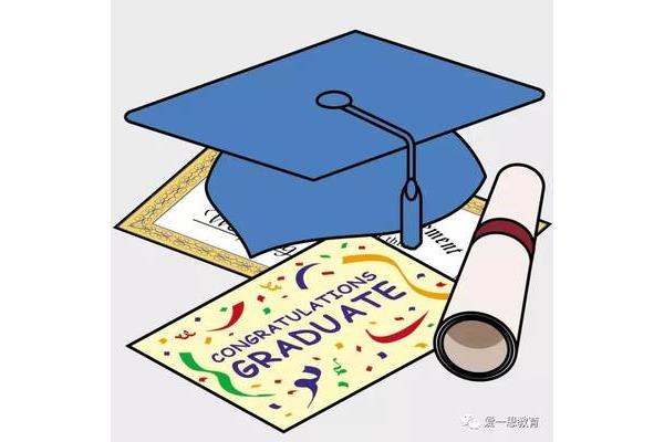 毕业祝福语