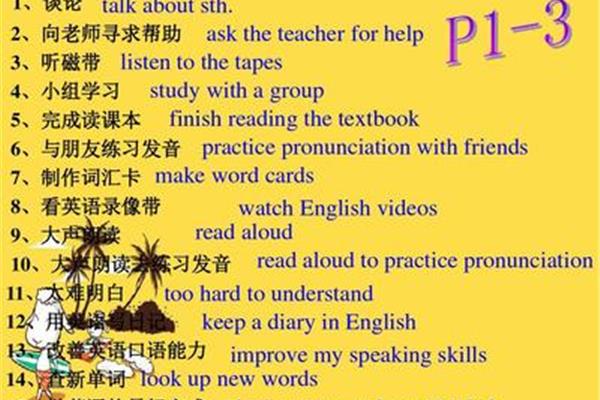 寻求帮助英语