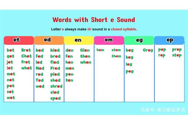 字母e的发音规则