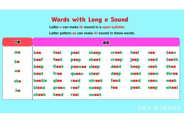 字母e的发音规则