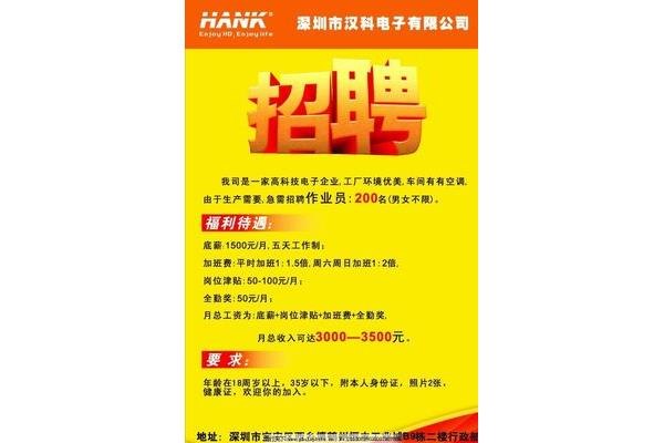 招聘信息范文