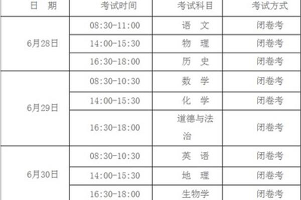 中考考试科目