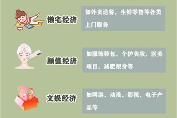 人的性格有哪些