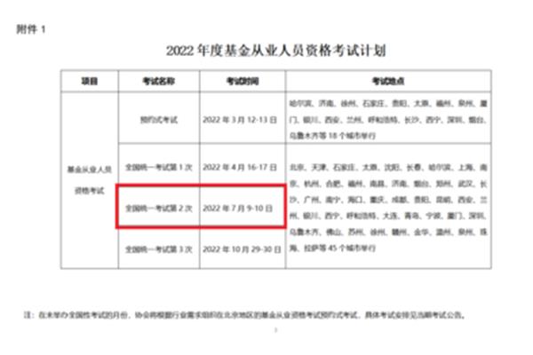 基金从业报名时间