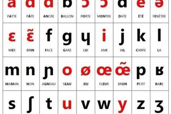 字母e的发音规则