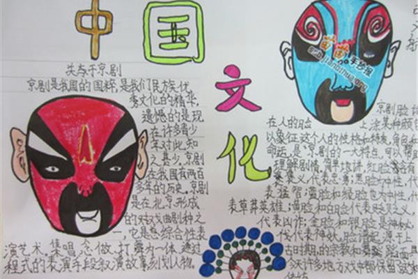 传统文化手抄报
