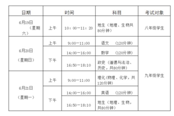 中考考试科目