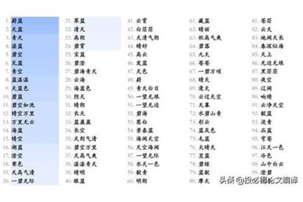实现的近义词