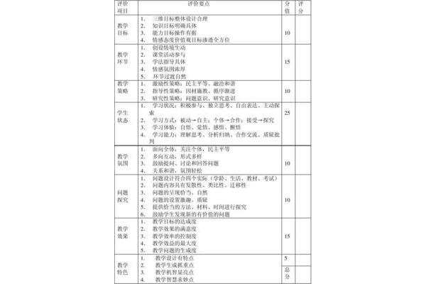 教学三维目标