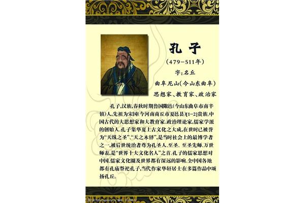 孔子的资料
