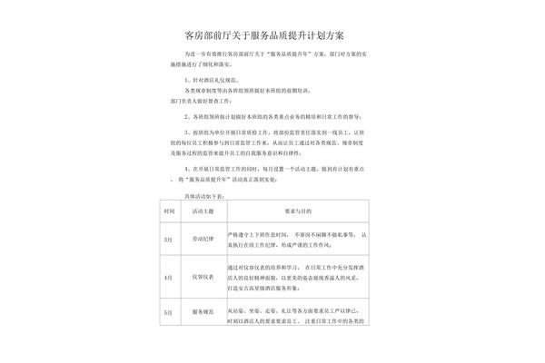 品质提升方案