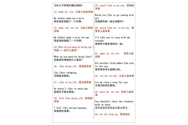 想要某物英语