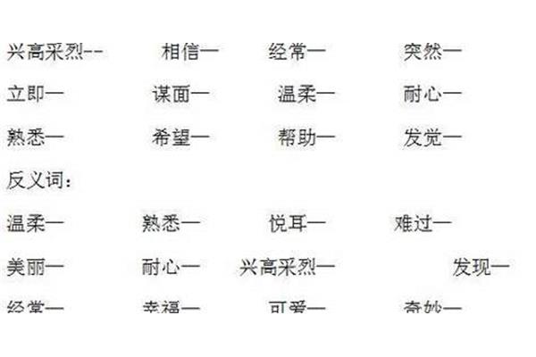 黎明的近义词